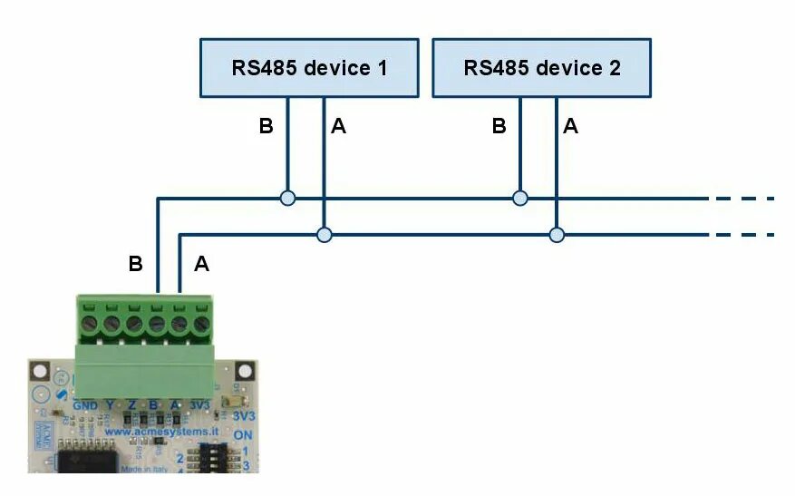 Подключение через rs 485 DAISY-10 - RS485/422 optoisolated interface