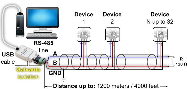 Подключение через rs 485 شاب ضع الكلمة المناسبة قماش usb to rs485 converter circuit diagram الكويت توزيعا