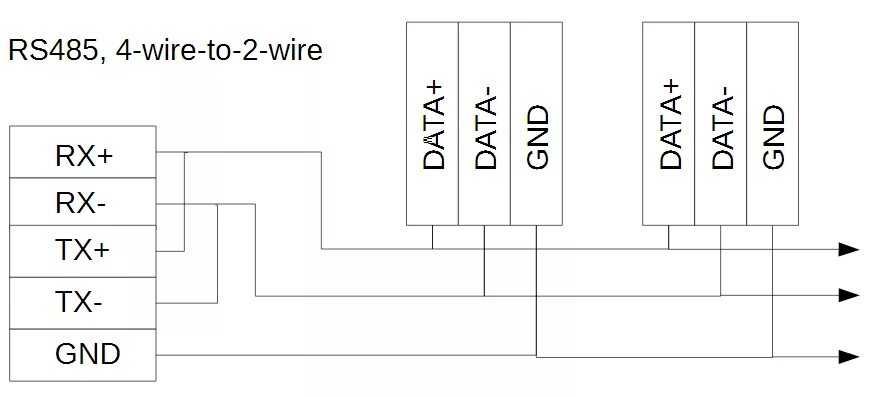 Подключение через rs 485 How to connect 2-wire RS485 to 4-wire RS485 - Tibbo Technology Help Center