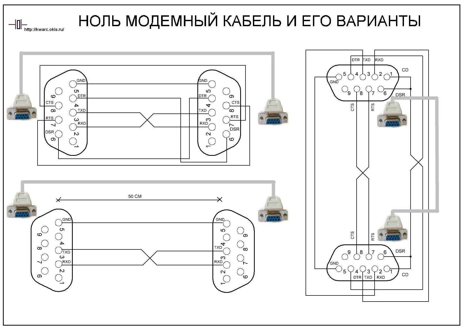 Подключение через rs232 Схема проводов: найдено 81 изображений