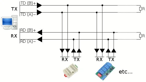 Подключение через rs485 RS485 modbus connection