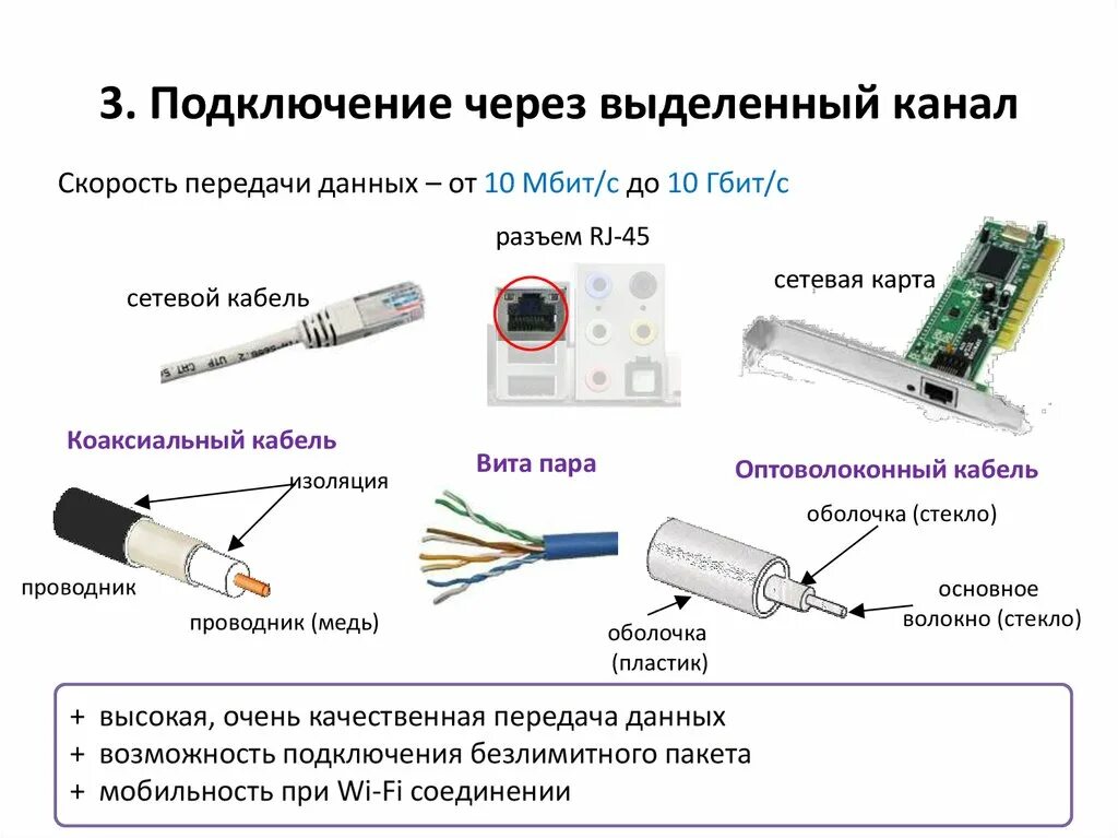 Подключение через сетевую карту Подключенные устройства в карте: найдено 78 изображений