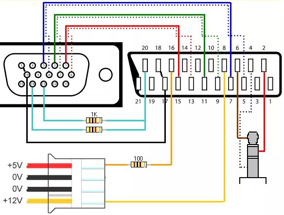 Подключение через скарт к телевизору Video cable schematics Vga connector, Hdmi, Electronics basics