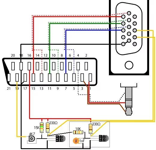 Подключение через скарт к телевизору Connection diagram Vga connector, Electronic circuit projects, Electronic schema