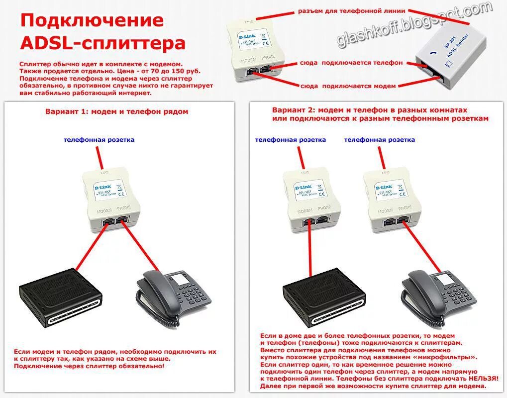 Подключение через сплиттер Чтобы соединить два компьютера по телефонным линиям связи необходимо иметь Bezhk