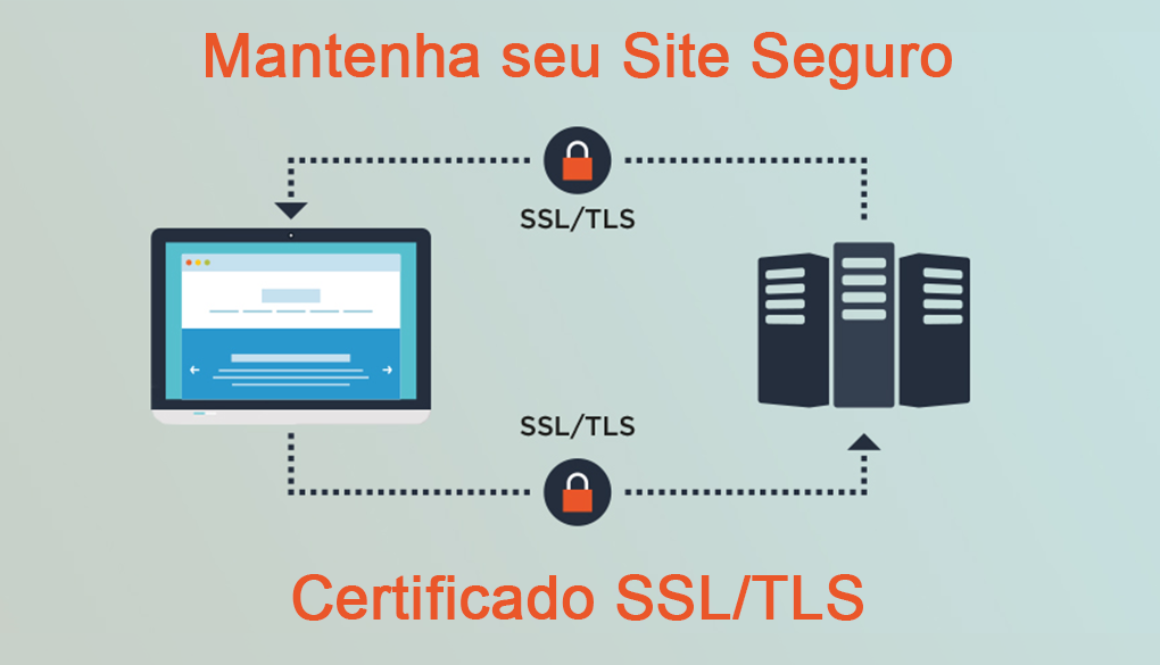 Подключение через ssl Защищенный канал ssl