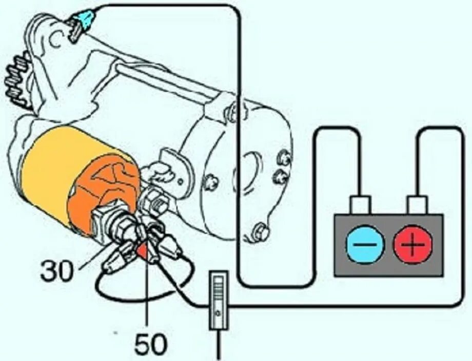 Подключение через стартер Проверка реле стартера: способы диагностики