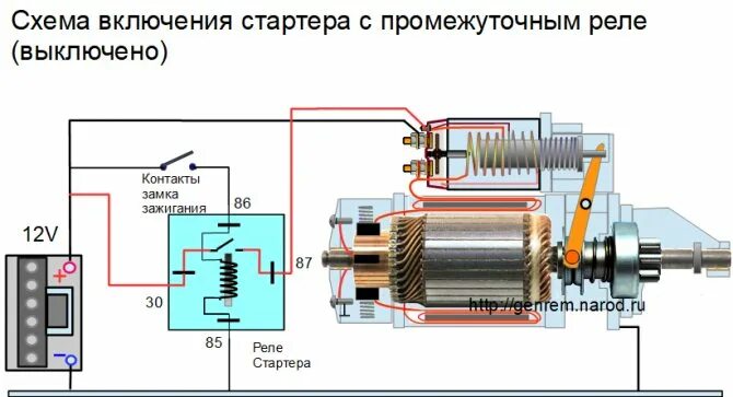 Подключение через стартер Стартеры схемы подключения стартеров