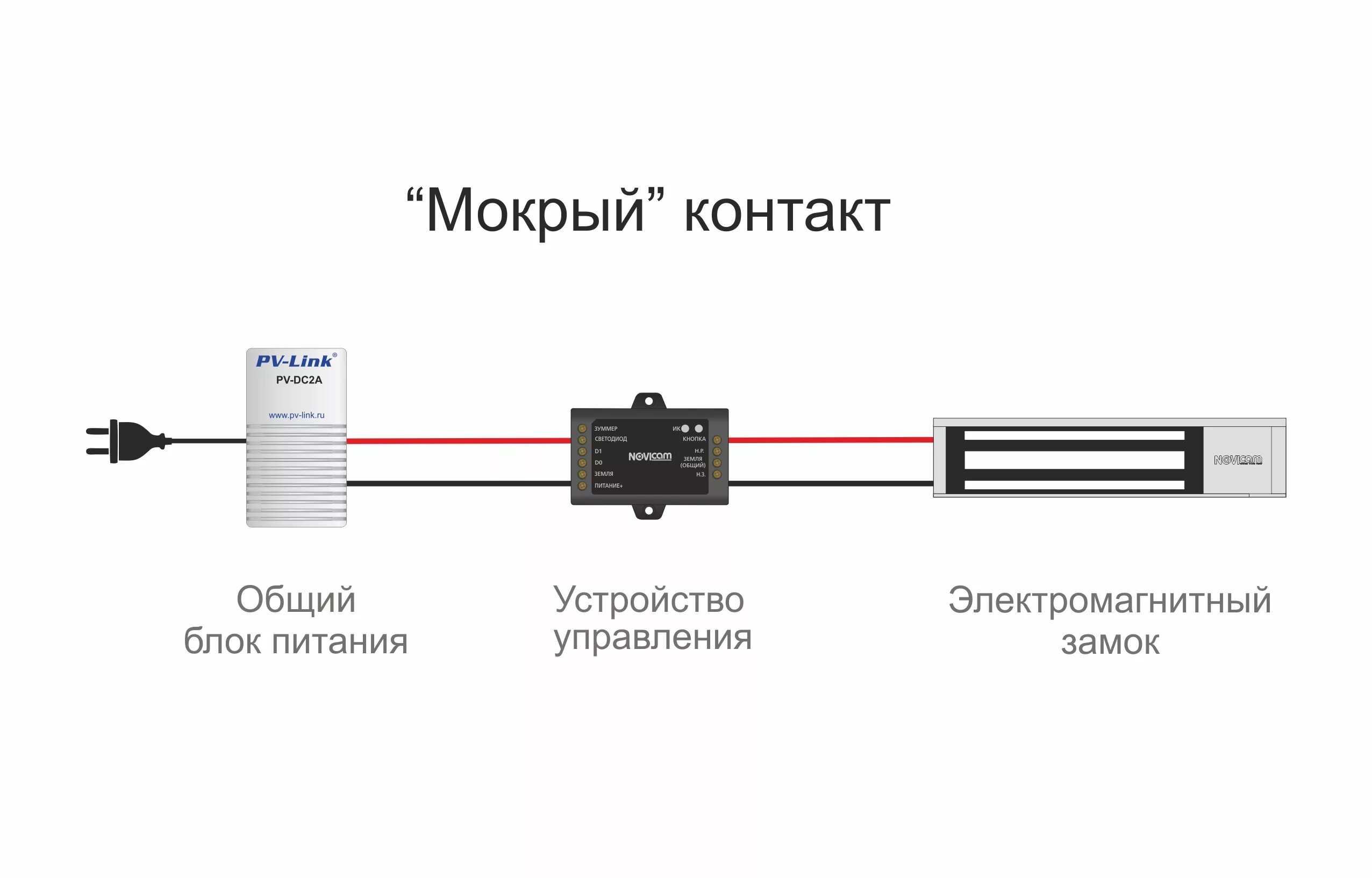 Подключение через сухой контакт Как подключить замок к домофону или контроллеру СКУД