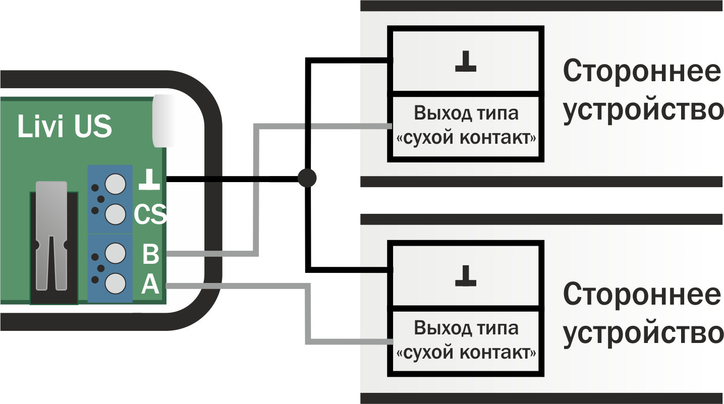 Подключение через сухой контакт Что Такое Сухой Контакт В Автоматике