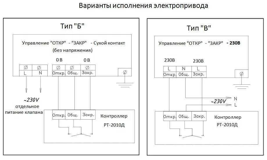 Подключение через сухой контакт Подключение сухого контакта: найдено 69 изображений