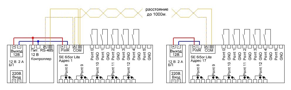 Подключение через сухой контакт Умный дом - Ростов-на-Дону