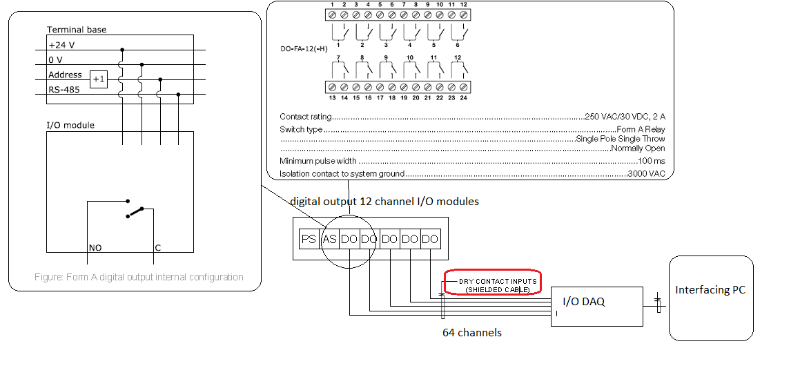 Подключение через сухой контакт relay - What is a "dry contact input"? - Electrical Engineering Stack Exchange