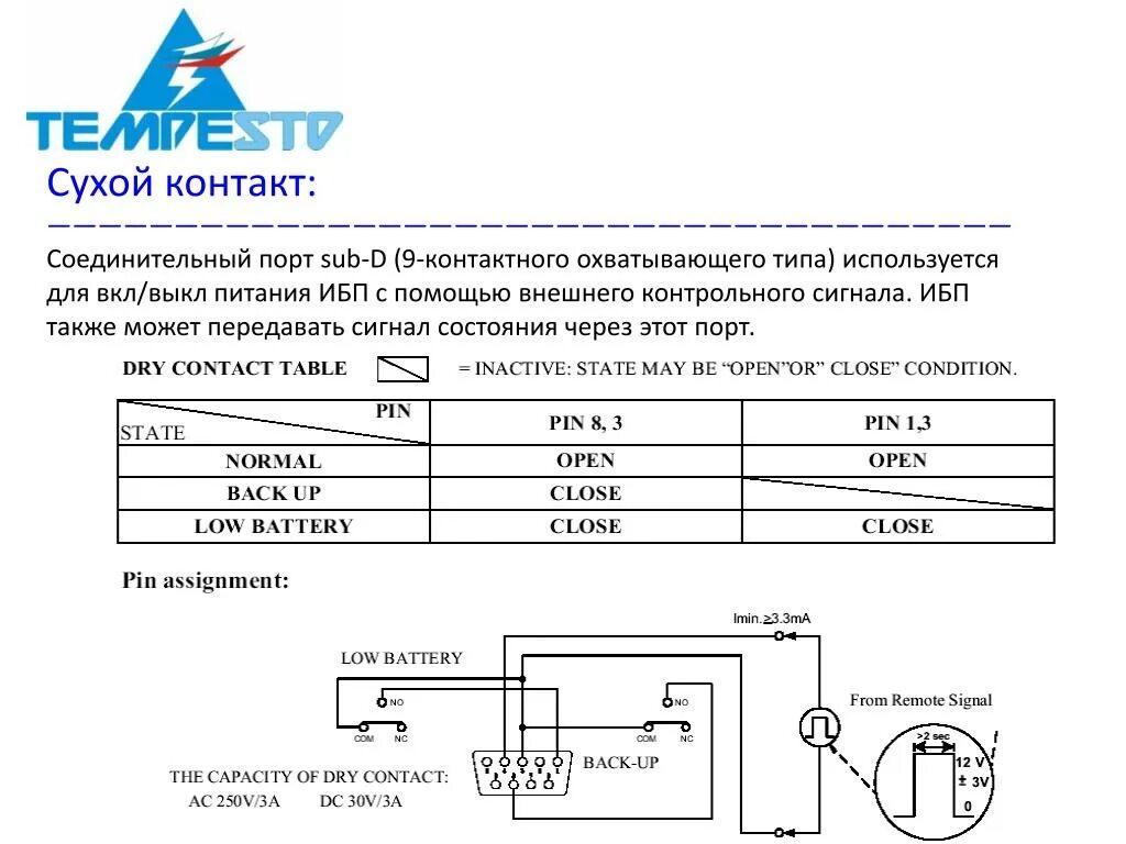 Подключение через сухой контакт PPT - Технология двойного преобразования тока ( true online) Широкий диапазон вх