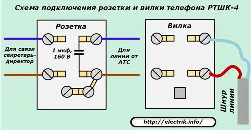 Подключение через телефонную линию Ответы Mail.ru: Как правильно подключить 2 паралельных телефона