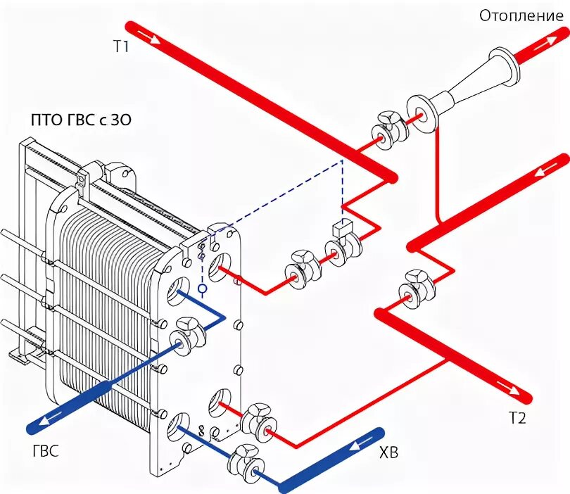 Подключение через теплообменник Подробнее о схеме "с заниженной обраткой"