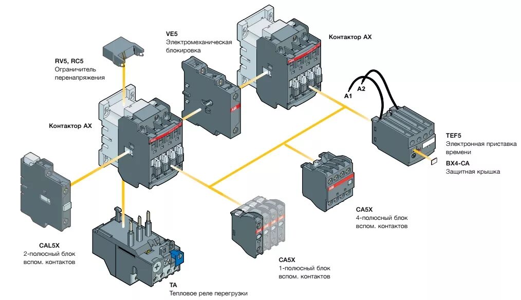 Подключение через тепловое реле Новые контакторы серии AX в Севастополе, Крыму