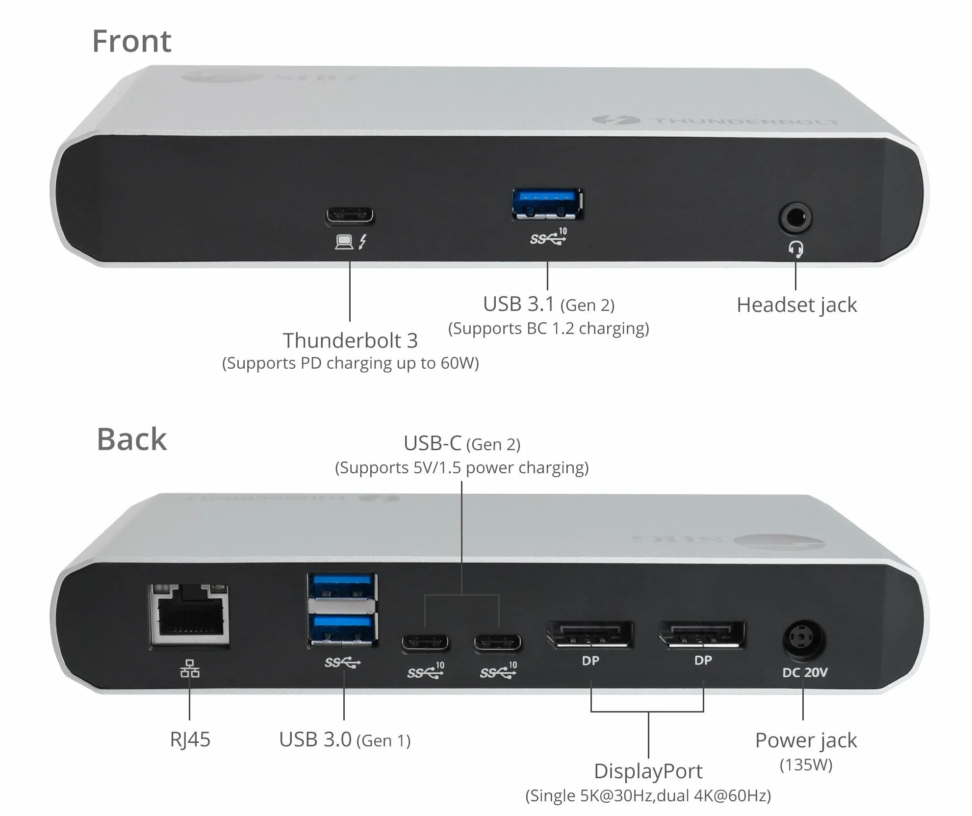 Подключение через thunderbolt Thunderbolt 3 Dual DP 4K Video Docking Station with PD - Titan Ridge Thunderbolt