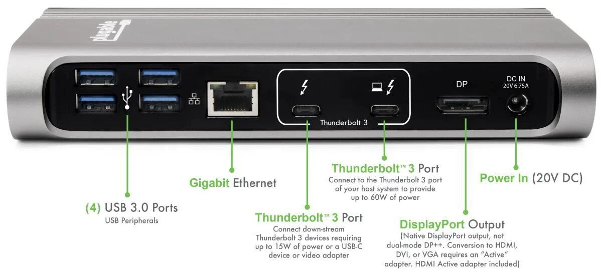 Подключение через thunderbolt USB-C: разбор запутанного стандарта коннекторов