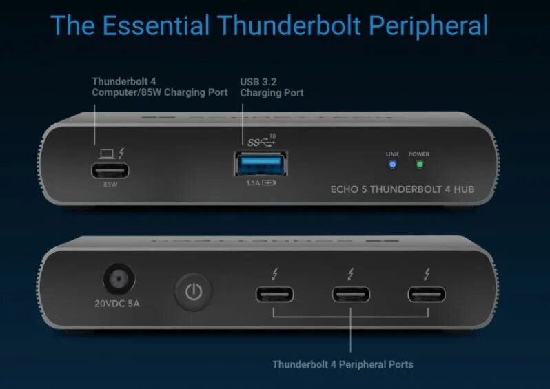 Подключение через thunderbolt Sonnet Announces Echo 5 Thunderbolt 4 Hub TechPowerUp