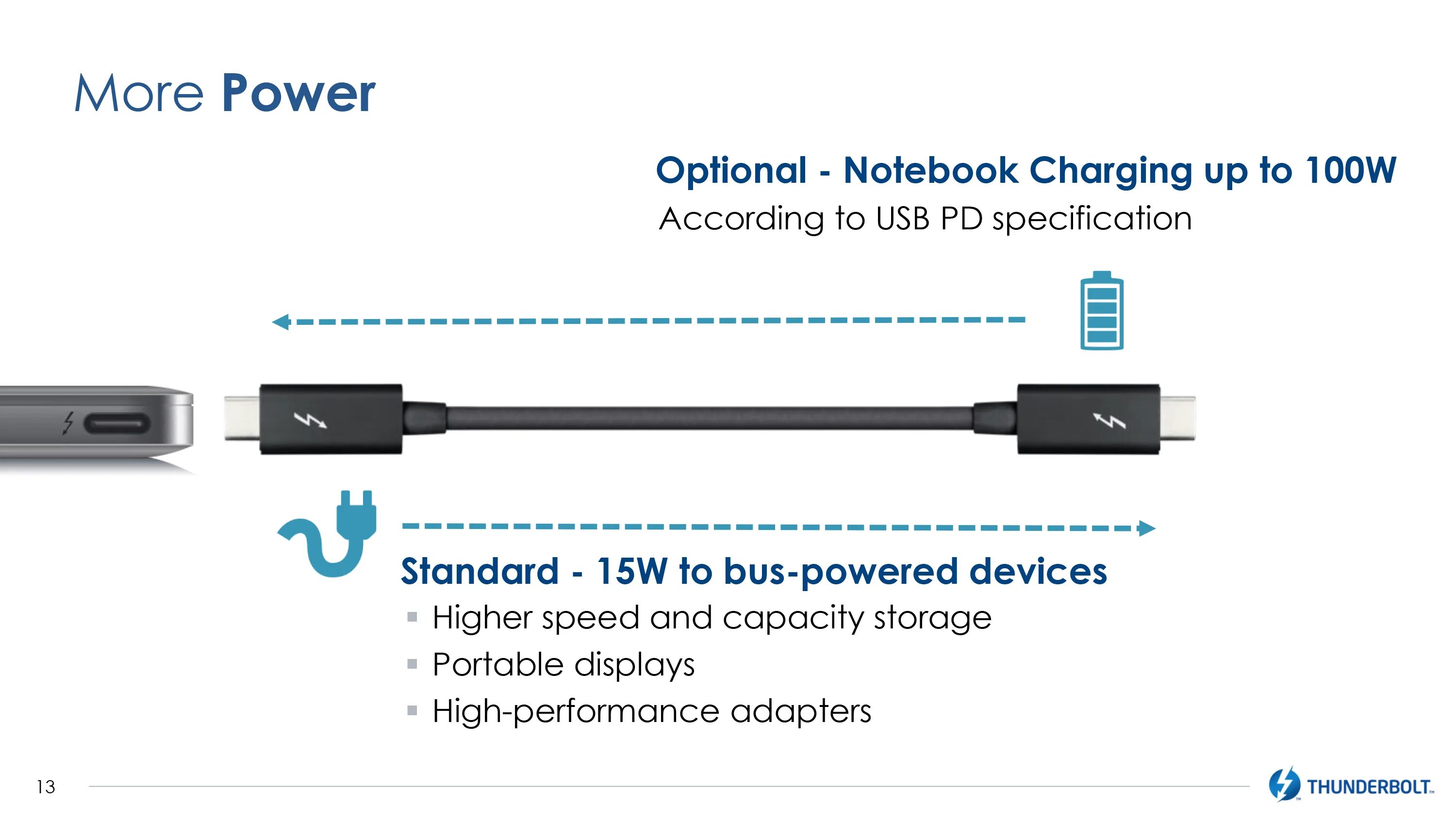 Подключение через thunderbolt Continental Eyesight Pirate thunderbolt 3 usb c speed Outward stack Untouched