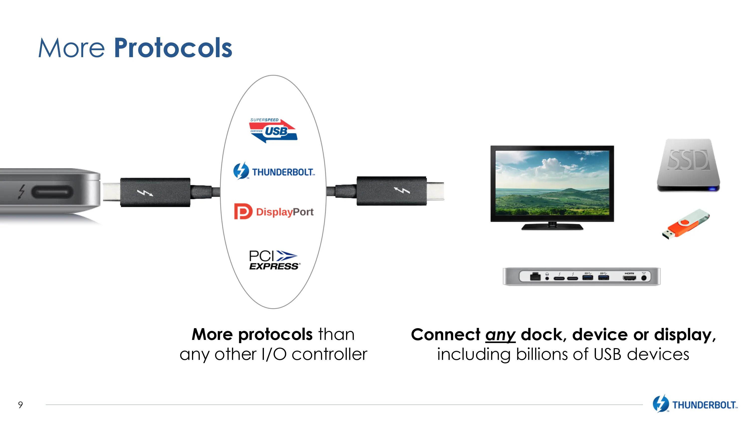 Подключение через thunderbolt Intel Announces Thunderbolt 3 - Thunderbolt Meets USB (At Last)