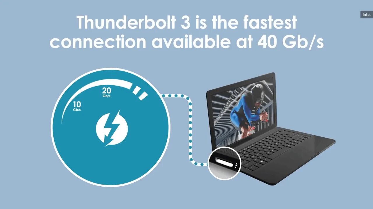 Подключение через thunderbolt Как подключить Thunderbolt к телевизору