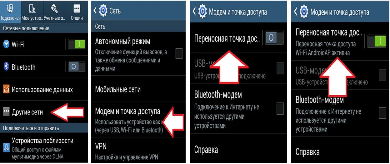 Подключение через точку доступа Как убрать точку телефона: найдено 85 изображений