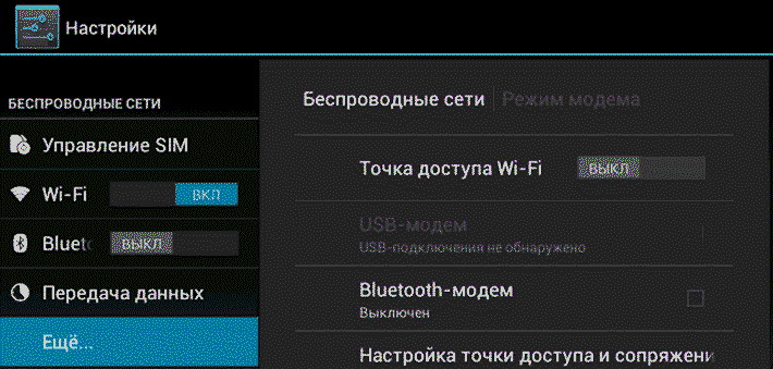 Подключение через точку доступа смартфона Как подключить интернет на Windows через Android-смартфон или планшет?