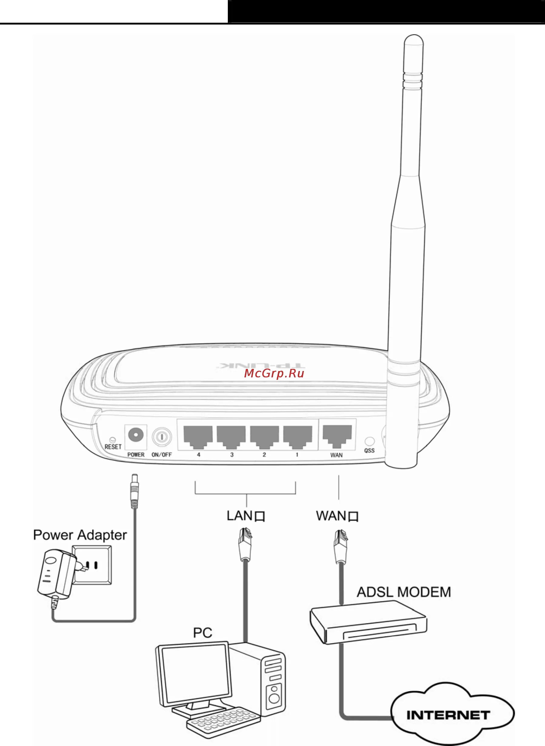 Подключение через tp link Tp-Link TL-WR741ND Инструкция по эксплуатации онлайн 15/122 16735