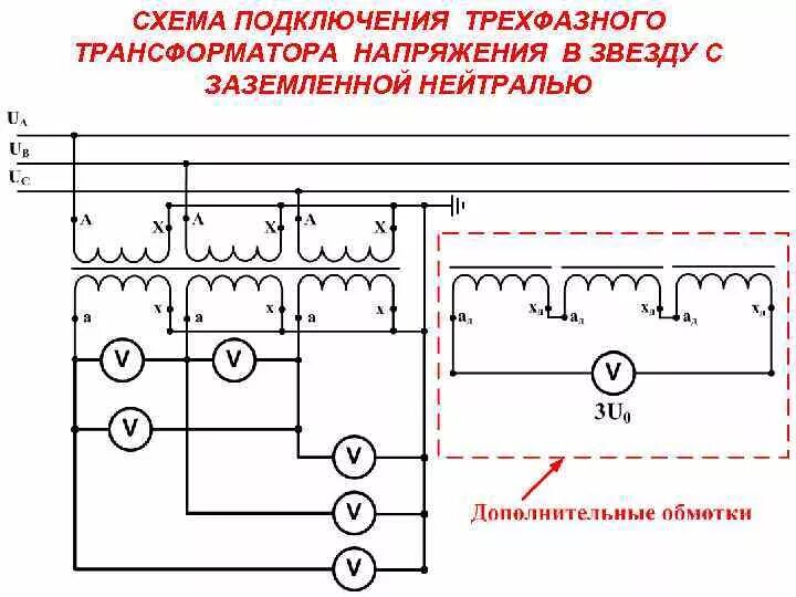 Подключение через трансформатор Тн тока