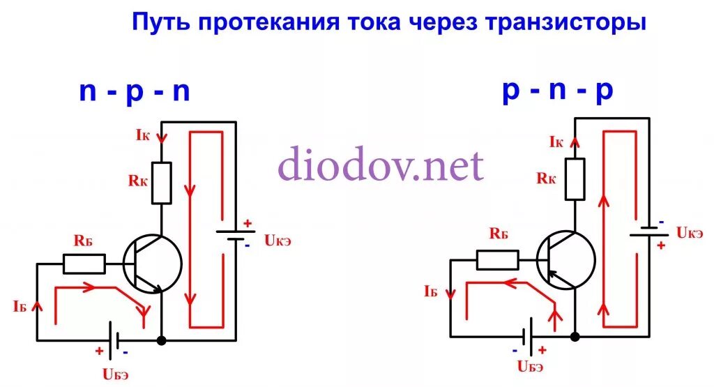 Подключение через транзистор Полевой резистор в влючевом режиме. Ключ на биполярном транзисторе. Нагрузочная 