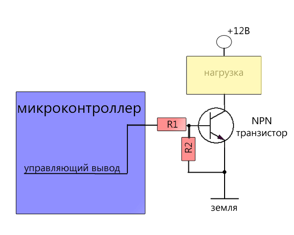 Подключение через транзистор Подключение нагрузок