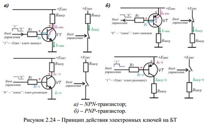 Подключение через транзистор схемы подключения датчиков N-P-N: 2 тыс изображений найдено в Яндекс Картинках