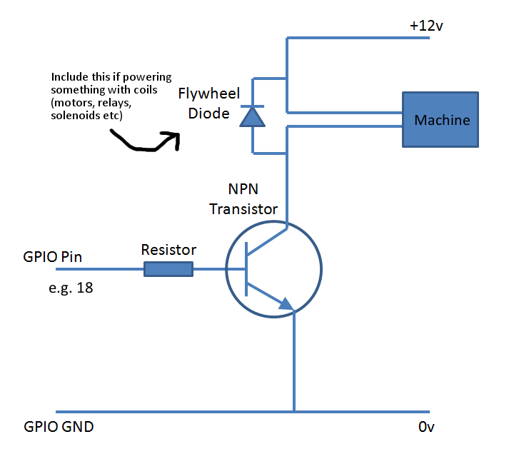 Подключение через транзистор gpio - 12V device to a Raspberry Pi - Raspberry Pi Stack Exchange