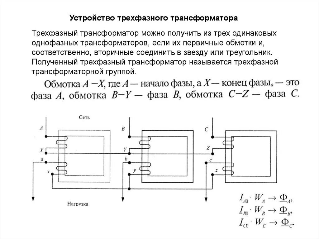 Подключение через трехфазный трансформатор Устройство и принцип действия трансформатора кратко