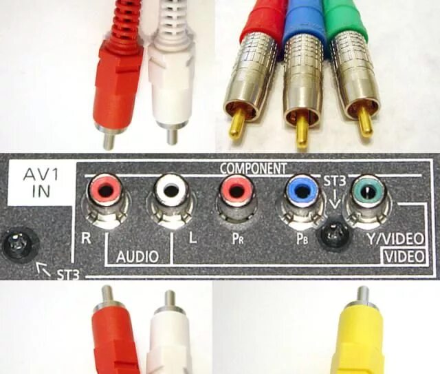 Подключение через тюльпан What Shared Composite/Component Video Connections On TVs Mean For You Lcd tv, Vc