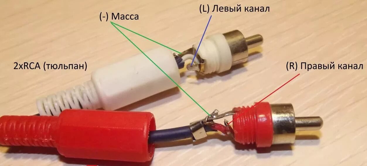 Подключение через тюльпан Подключение подрулевого джойстика управления музыкой к китайским магнитолам на ф