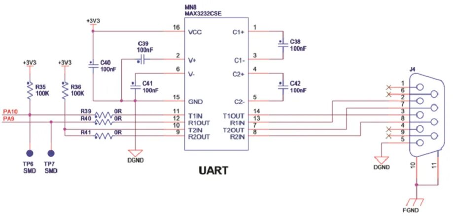 Подключение через uart Старт ARM. Работаем с UART-ом на SAM3N4C. - mcu.by