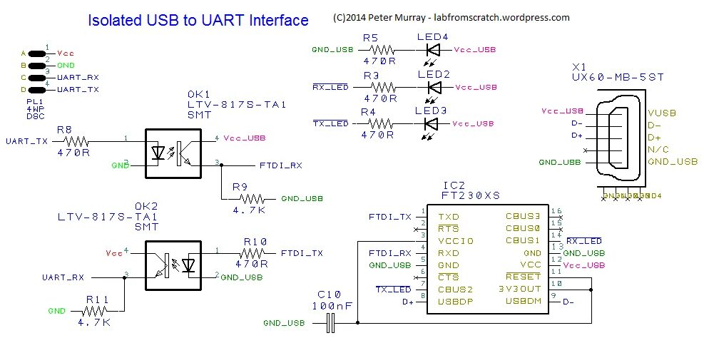 Подключение через uart Прием данных uart Shtampik.com