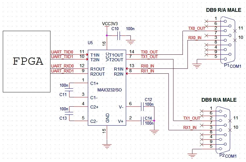 Подключение через uart Прием данных uart Shtampik.com