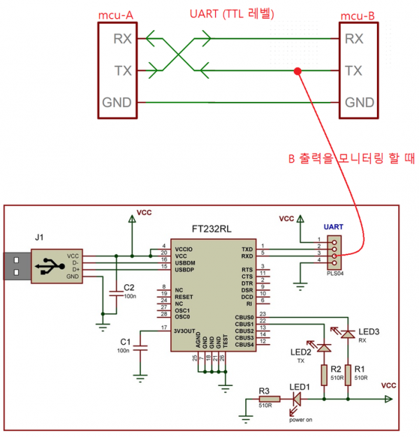 Подключение через uart Картинки UART CONTROLLER