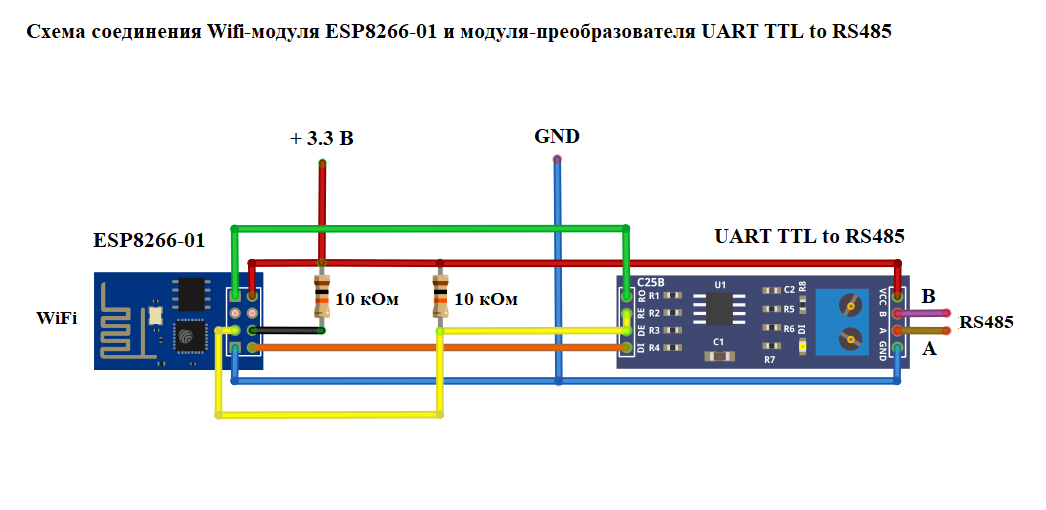 Подключение через uart ШЛЮЗ СВЯЗИ: ESP8266 и преобразователь MAX485 Варианты подключения Облачная SCADA