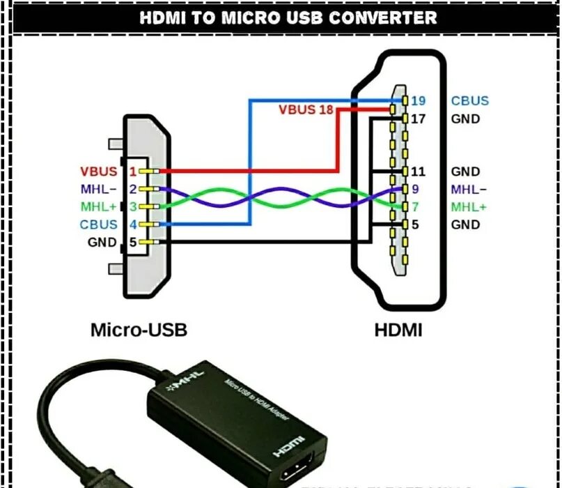 Подключение через usb 2.0 Распиновка 2019 Радиолюбитель и Arduino Технари IT DenisGeek ВКонтакте