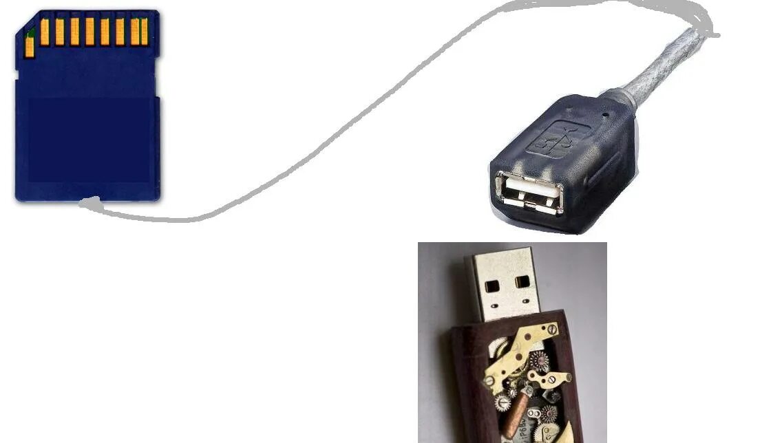 Подключение через usb 2.0 Сд усб