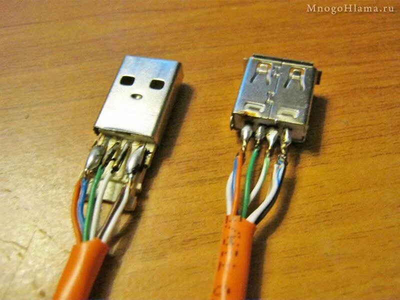 Картинки ПОДКЛЮЧЕНИЕ USB К СМАРТФОНУ