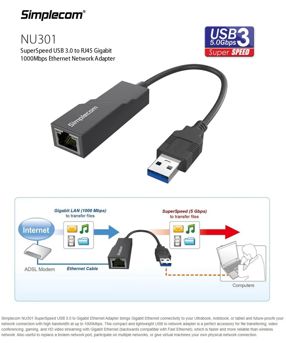 Подключение через usb 2.0 Usb соединение фото - DelaDom.ru