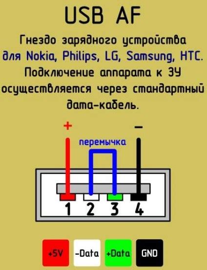 Подключение через usb Схема подключения юсб для зарядки Images and Photos finder