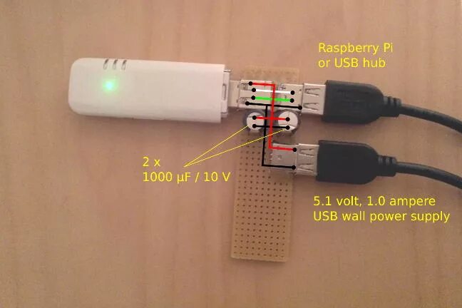 Подключение через usb 3G dongles getting disconnected !! - Raspberry Pi Forums