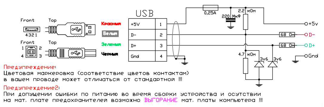 Подключение через usb порт Images ПОДКЛЮЧИТЬ ПРИВОД ЧЕРЕЗ USB